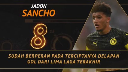 Fantasy Hot or Not - Start Impresif Sancho