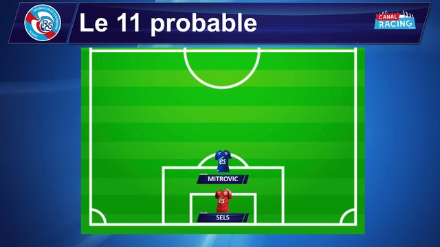 RCS - Toulouse : Le 11 probable du Racing Club de Strasbourg