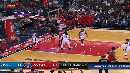 Oklahoma City Thunder at Washington Wizards Recap Raw