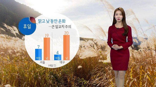 [날씨] 일요일 맑고 낮 동안 온화...큰 일교차 '주의' / YTN