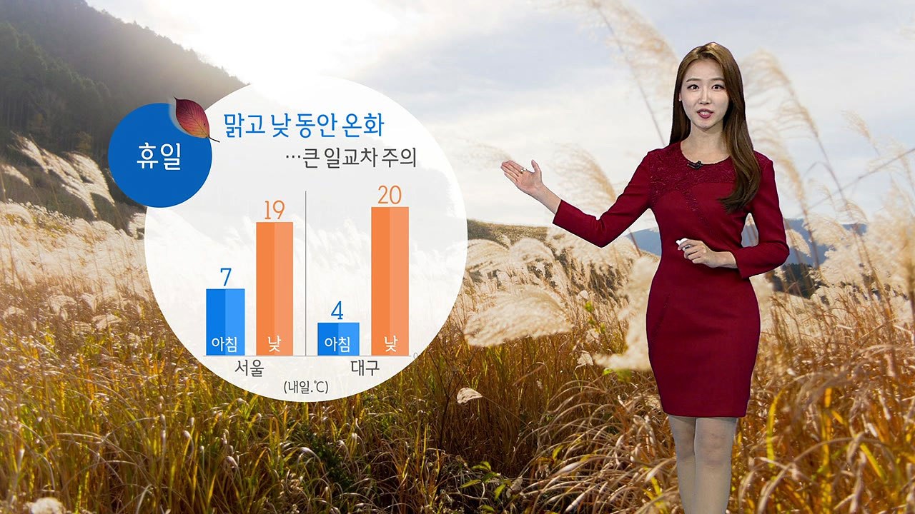 [날씨] 주말 완연한 가을날씨...서쪽지방 미세먼지↑ / YTN