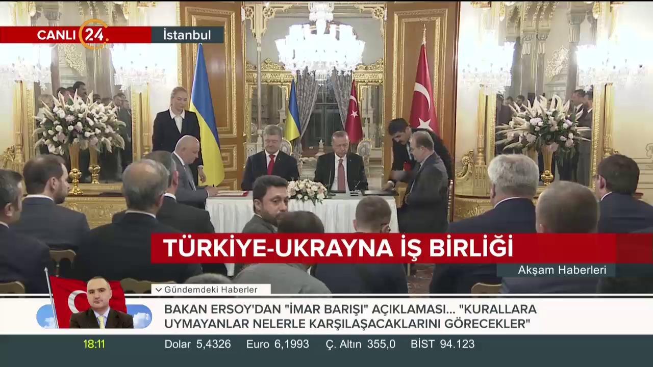 Türkiye-Ukrayna işbirliği