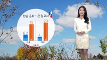 [날씨] 수도권·서쪽 초미세먼지 '나쁨'...한낮엔 온화 / YTN