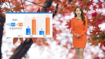 [날씨] 내일 아침 쌀쌀·낮 온화...미세먼지 농도 나쁨 / YTN