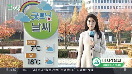 초미세먼지 '나쁨', 한낮 따듯한 날씨