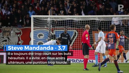 Montpellier-OM : les notes des Olympiens