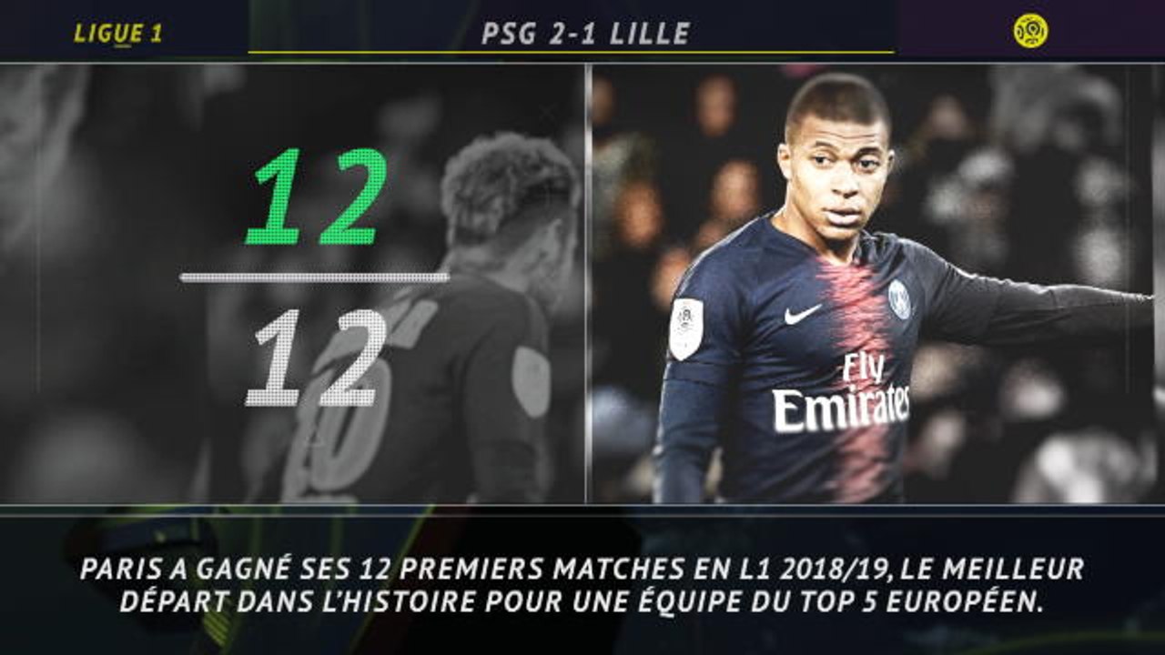 Ligue 1 - 5 choses à retenir de la 12e j.