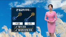 [날씨]미세먼지에 큰 일교차…‘가을 감기’ 주의보