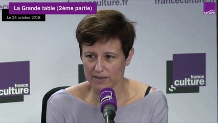 Coralie Delaume : "Les élites françaises ont tendance à se référer à l'Allemagne dès qu'il s'agit de réprimer la passion égalitaire française"