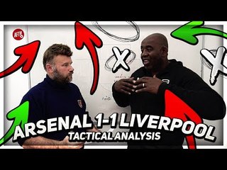 AFTV Tactical Insight: Graham Brooks & Robbie Analyse Arsenal's Draw With Liverpool.
