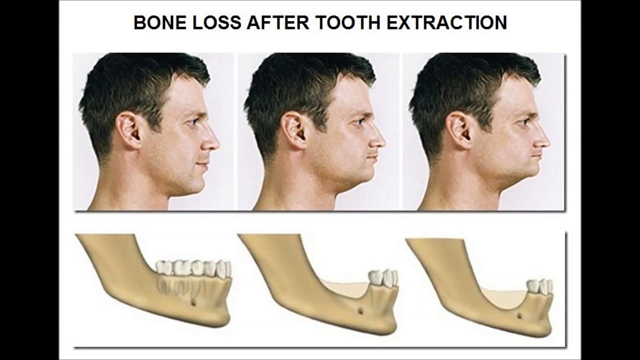 Cosmetic Dentist