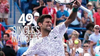 Novak Djokovic sera n°1 mondial en fin d'année pour la 5e fois de sa carrière