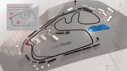 F1 Der härteste Bremspunkt 2018 - Großer Preis von Brasilien