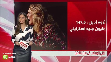 أغنى مشاهير العالم تحت سن الثلاثين