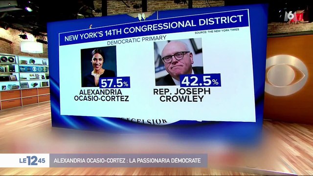 Alexandria Ocasio-Cortez : la passionaria démocrate