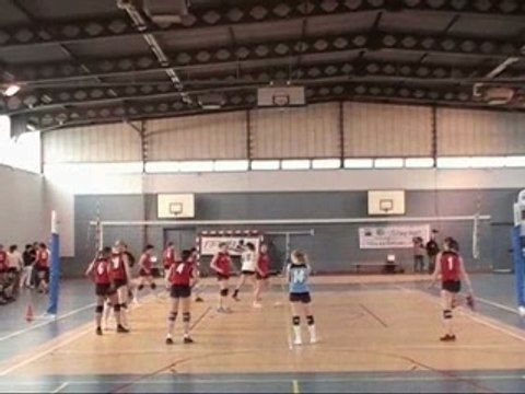 Finale interpôles volley F 2007 Lyon-Sablé set1part2