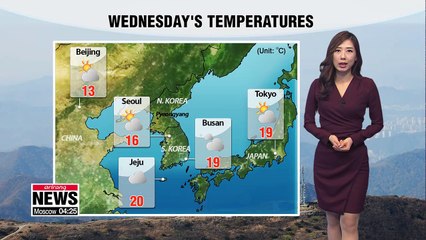 Western regions trapped in toxic smog _ 110718