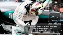 Brazilian Grand Prix race preview