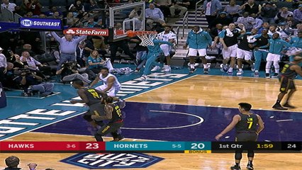 Dunk of the Night: Miles Bridges