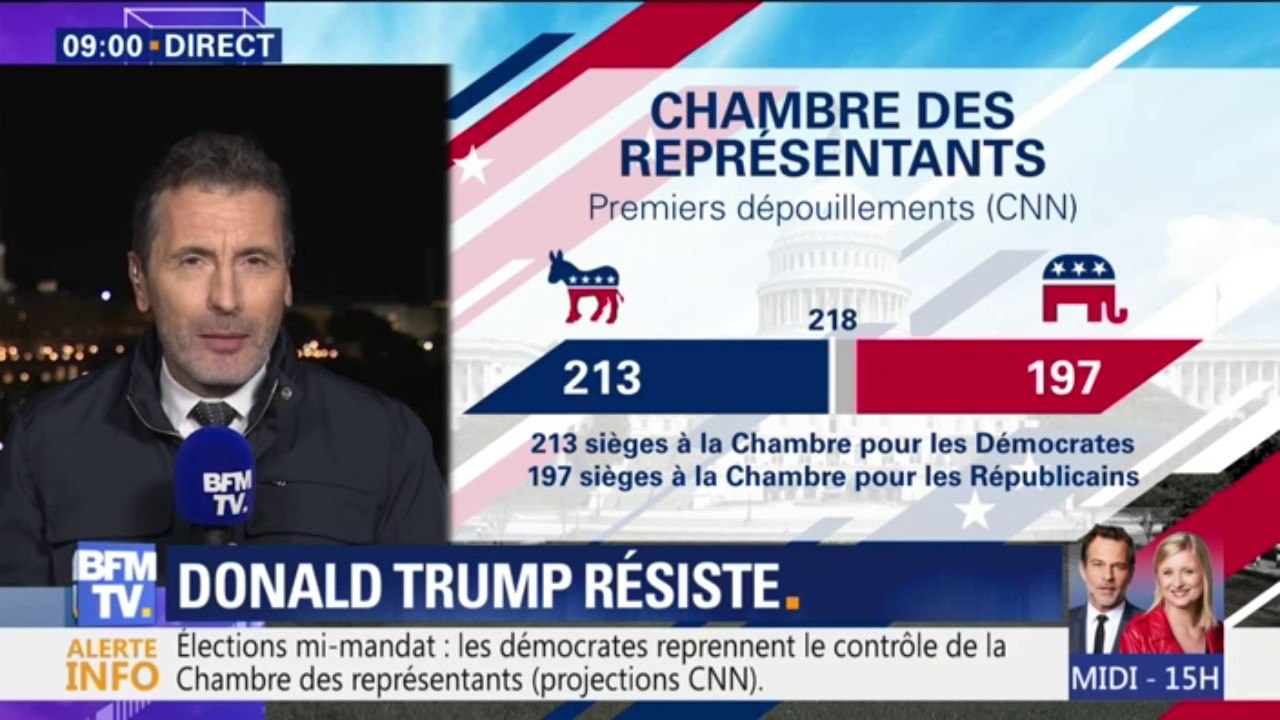 Midterms: pourquoi Donald Trump parle-t-il d'un succès pour lui?