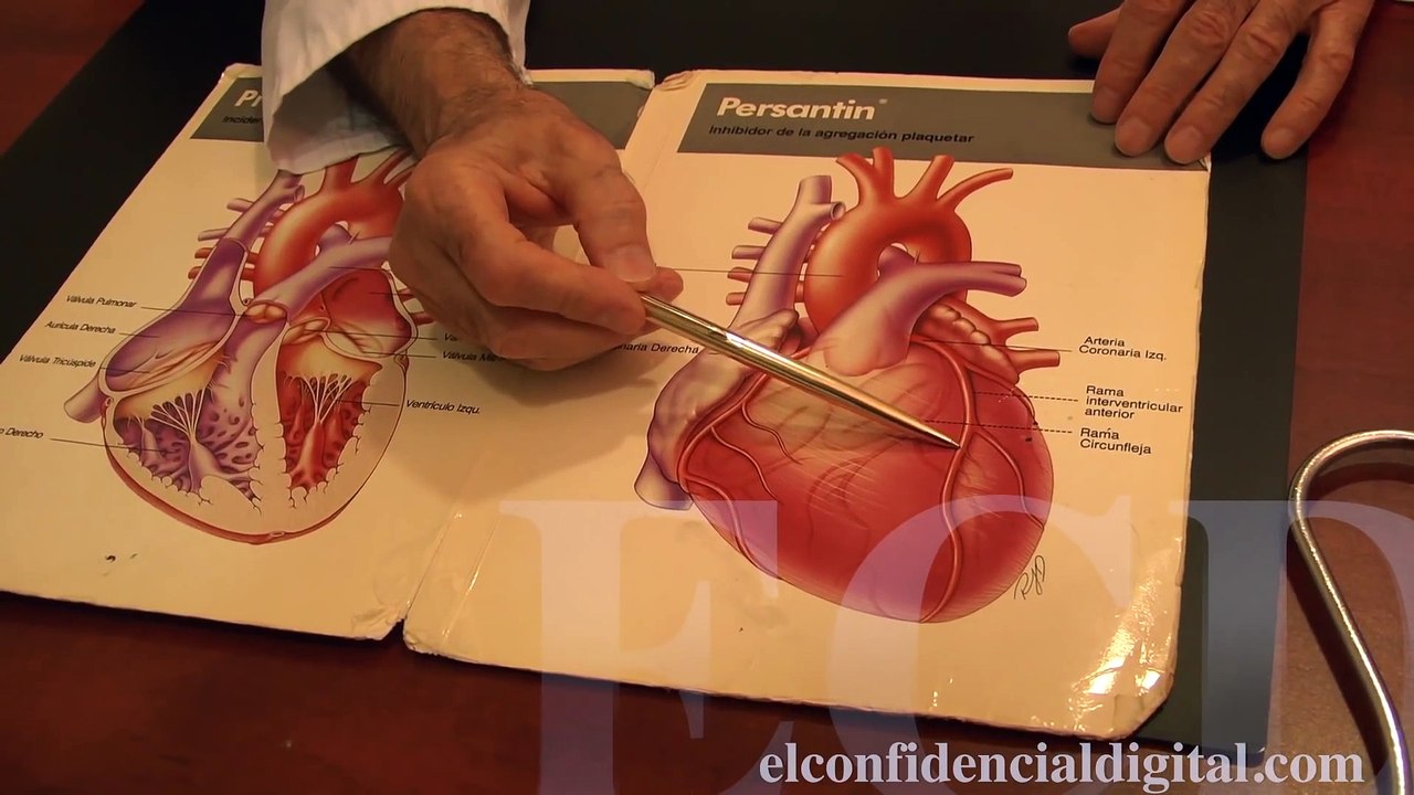 ¿Me ha dado un infarto?.  Cómo identificar los síntomas