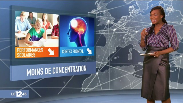 Le manque de sommeil jouerait sur l'humeur des ados, selon une étude