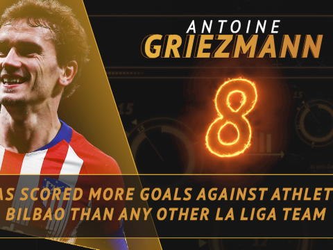 Fantasy Hot or Not - Griezmann and Suarez find form