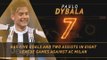 Fantasy Hot or Not - Dybala's impressive record against Milan
