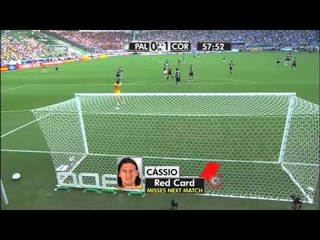 Exciting Clash: Palmeiras vs. Corinthians | Paulistão Round 3 (Feb 8, 2015) ⚽