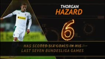 كرة قدم: الدوري الألماني: الصائبون والخائبون