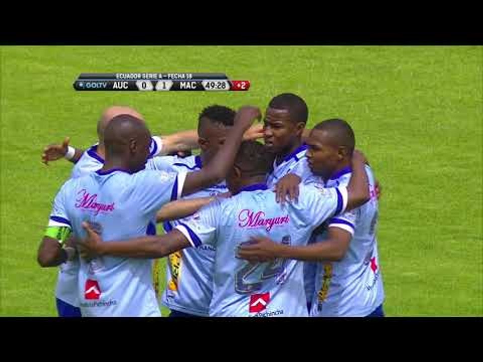 Aucas 0:1 Macará
