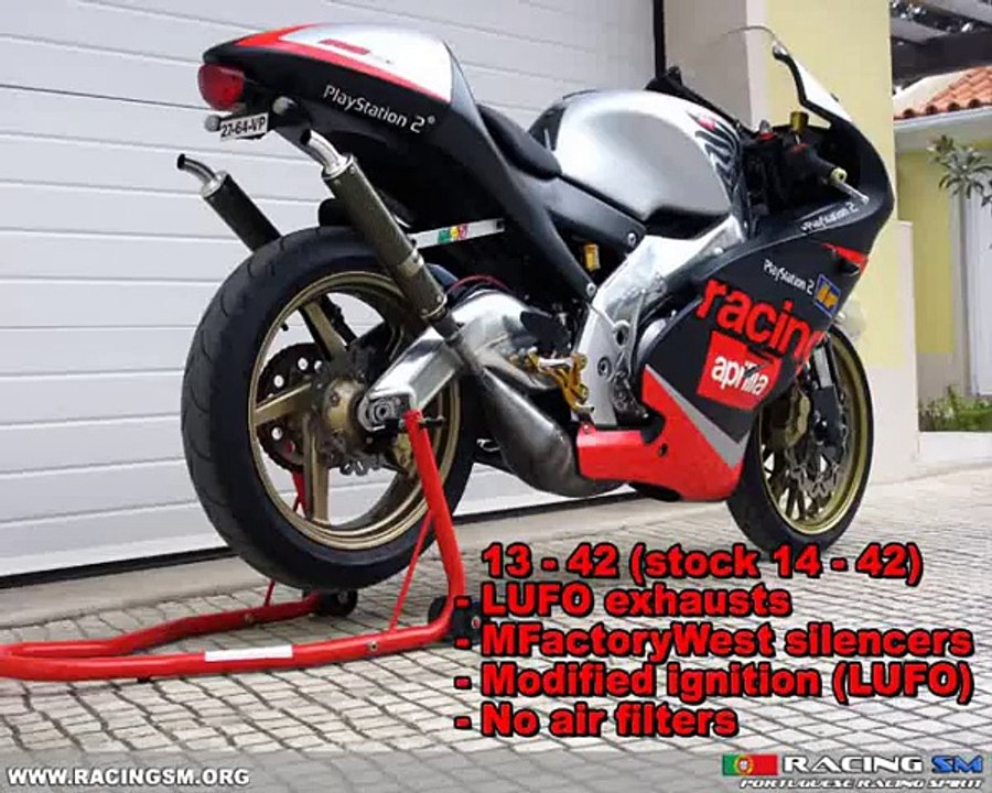 APRILIA RS 250 __ LUFO exhausts ! ( 480 X 600 )