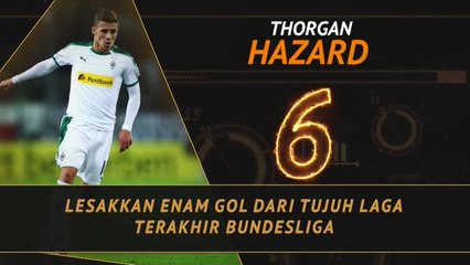 Fantasy Hot or Not - Hazard Sedang Menggila Bersama Gladbach