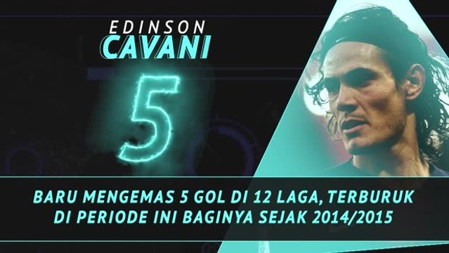 Fantasy Hot or Not - Start Lambat Cavani Bersama PSG