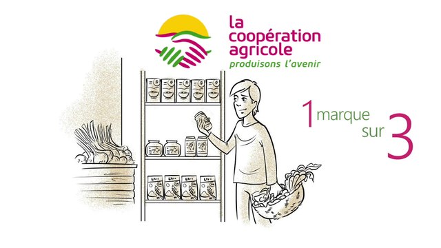 FUN MOOC : MOOC de la coopération agricole