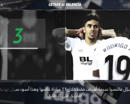 كرة قدم: الدوري الإسباني- خمسة أمور عليكم معرفتها