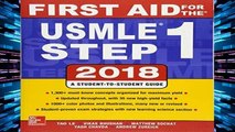 F.R.E.E [D.O.W.N.L.O.A.D] First Aid for the USMLE Step 1 2018, 28th Edition [P.D.F]