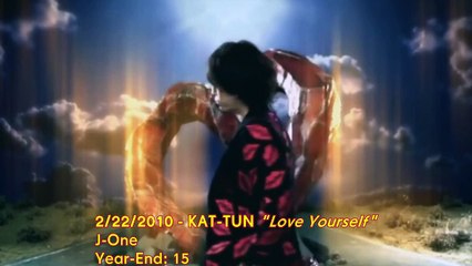 Billboard Japan Hot 100 Number One Singles of 2010