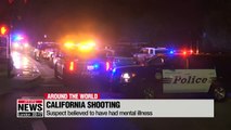 Ex-Marine kills 12 people at Californian bar on student night