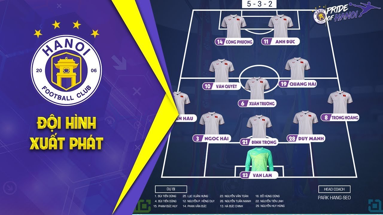 NÓNG: 5 cầu thủ của CLB Hà Nội góp mặt trong màu áo của ĐTVN với ĐT Lào | HANOI FC