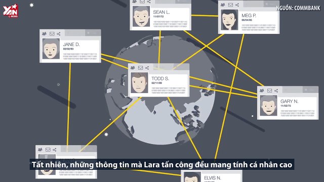 Góc Cảnh Giác: Mua sắm online, bạn đã biết cách bảo vệ tài sản và thông tin cá nhân của mình?