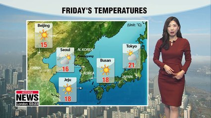 Dusty again today, dusty weekend ahead _ 181109