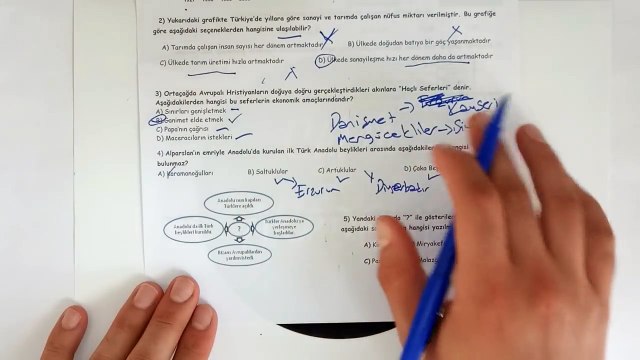 7. Sınıf SOSYAL BİLGİLER 1. Dönem 1. Yazılı Soruları ve Çözümü (%99 Çıkabilir )