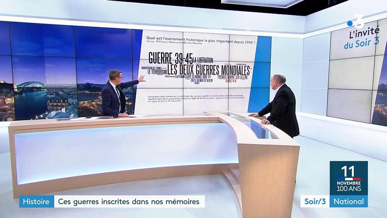 Histoire : les deux Guerres Mondiales structurent la mémoire collective des Français