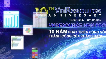 Giải pháp phần mềm quản lý nhân sự VnResource HRM Pro