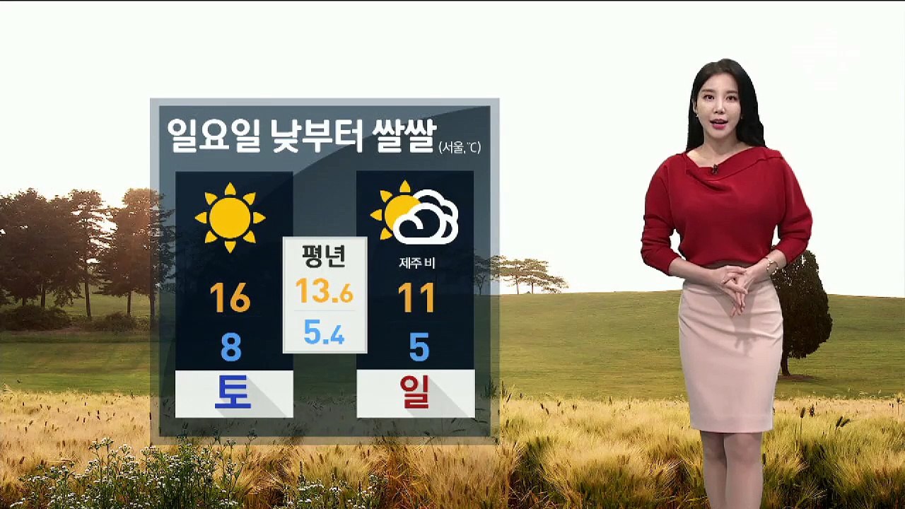 [날씨]내일 고농도 미세먼지…일요일 낮부터 쌀쌀