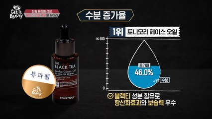 [뷰라벨] 속 보습력 甲! 뷰라벨 페이스 오일은 과연?