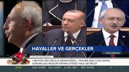 Hayaller ve Gerçekler