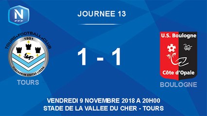 J13 Résumé Tours - USBCO