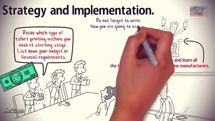 How to Start a Tshirt Printing Business in 2019